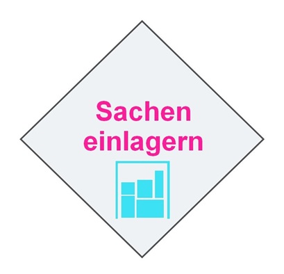 Logo Schritt 3